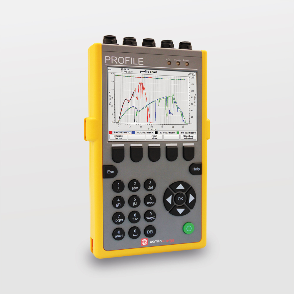 circuit breaker testing